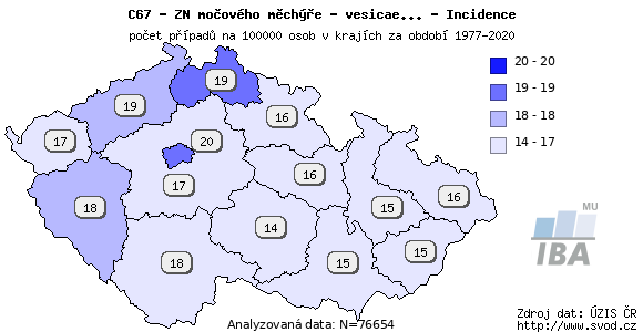 Výskyt nádorů močového měchýře v jednotlivých krajích ČR